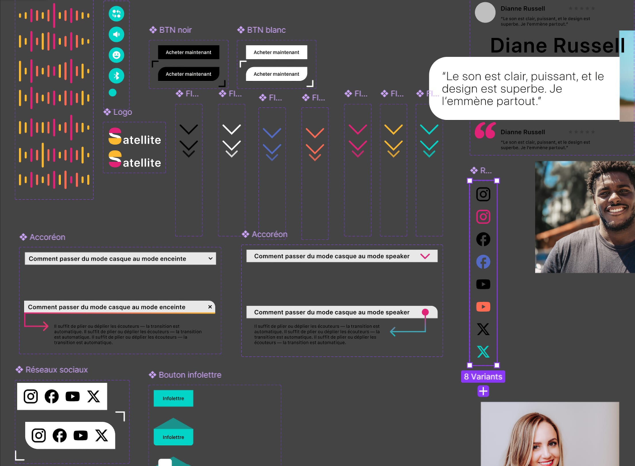 Figma components of the Satellite design system: logo, black and white buttons, coloured arrows, accordions, social media icons, newsletter button and testimonial cards.