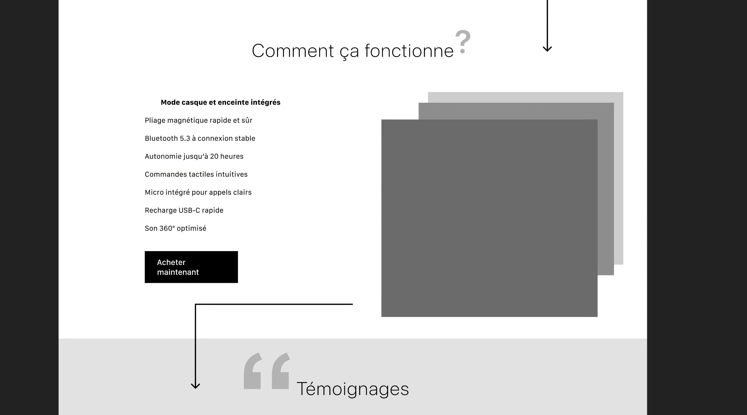Wireframe of the Satellite website in Figma: the « Comment ça fonctionne ? » section with the list of the headphones’ features, the « Acheter maintenant » button and grey image frames.